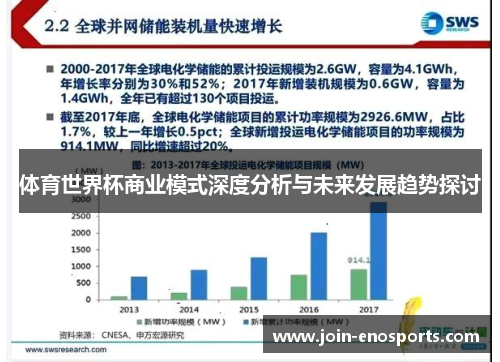 体育世界杯商业模式深度分析与未来发展趋势探讨