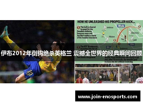 伊布2012年倒钩绝杀英格兰 震撼全世界的经典瞬间回顾