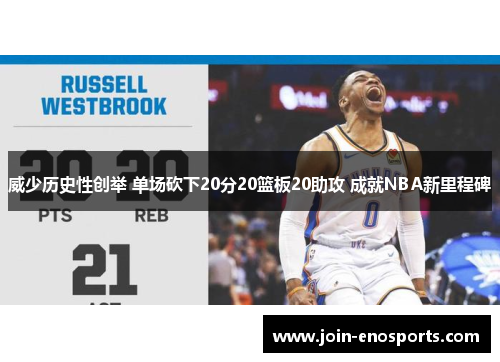 威少历史性创举 单场砍下20分20篮板20助攻 成就NBA新里程碑