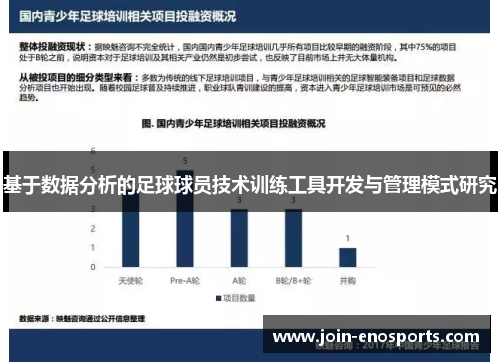 基于数据分析的足球球员技术训练工具开发与管理模式研究