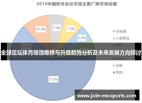 全球足坛体育场馆维修与升级趋势分析及未来发展方向探讨