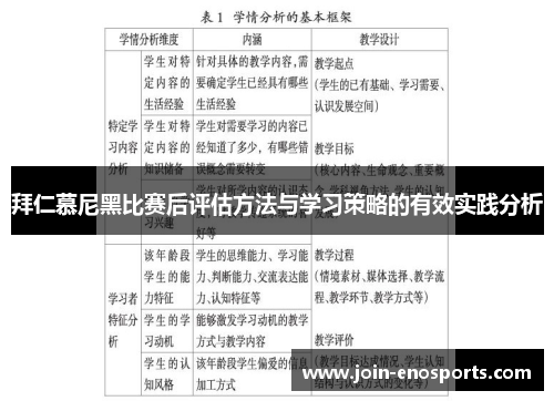 拜仁慕尼黑比赛后评估方法与学习策略的有效实践分析