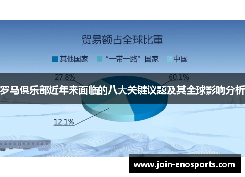 罗马俱乐部近年来面临的八大关键议题及其全球影响分析