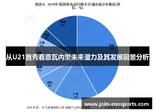 从U21首秀看恩瓦内里未来潜力及其发展前景分析