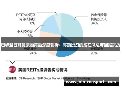 巴黎圣日耳曼豪购背后深度剖析：高额投资的潜在风险与回报挑战