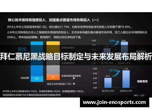 拜仁慕尼黑战略目标制定与未来发展布局解析