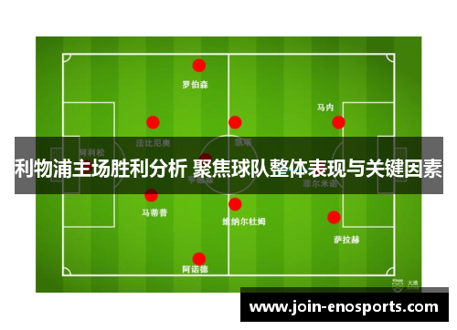 利物浦主场胜利分析 聚焦球队整体表现与关键因素
