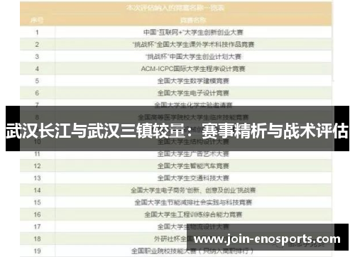 武汉长江与武汉三镇较量：赛事精析与战术评估