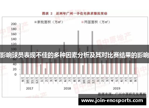 影响球员表现不佳的多种因素分析及其对比赛结果的影响