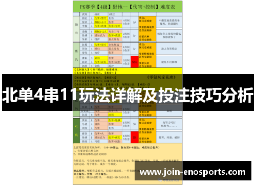 北单4串11玩法详解及投注技巧分析
