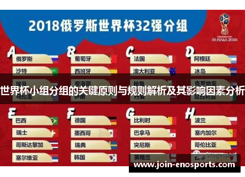 世界杯小组分组的关键原则与规则解析及其影响因素分析