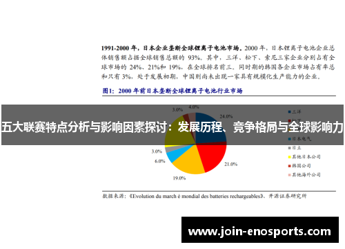 五大联赛特点分析与影响因素探讨：发展历程、竞争格局与全球影响力